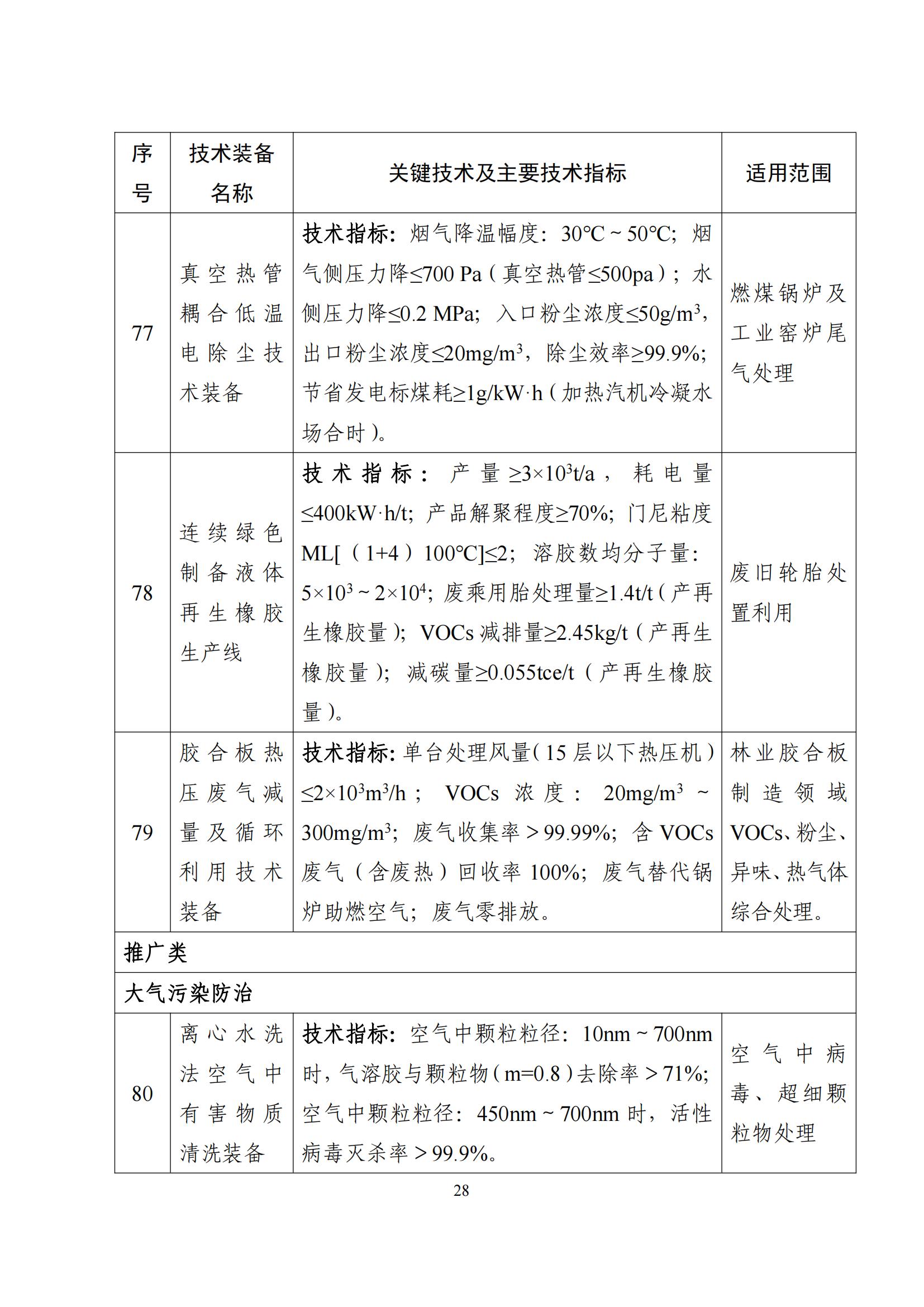 鼓勵(lì)發(fā)展環(huán)保設(shè)備_27