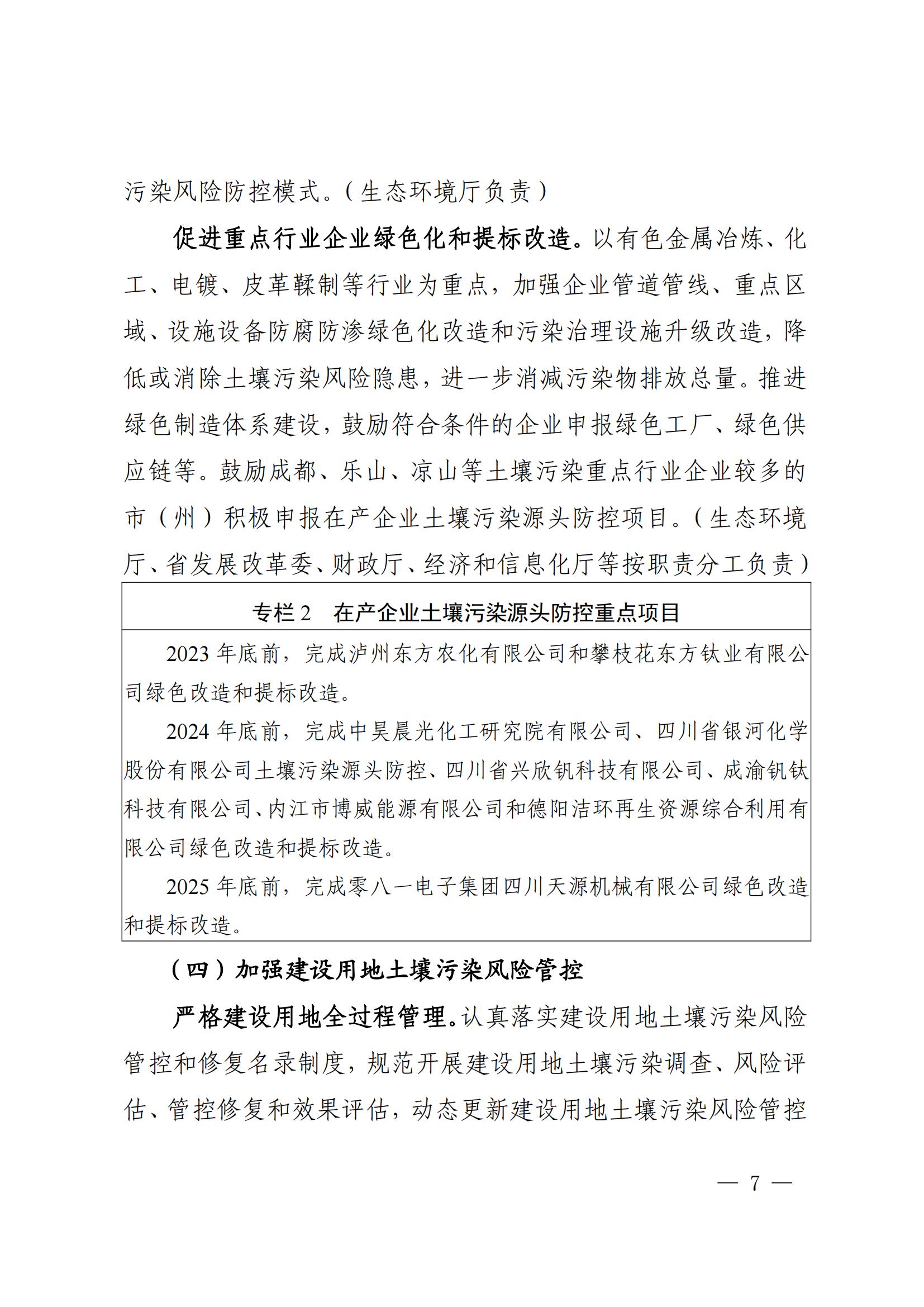 土壤攻堅(jiān) (7)